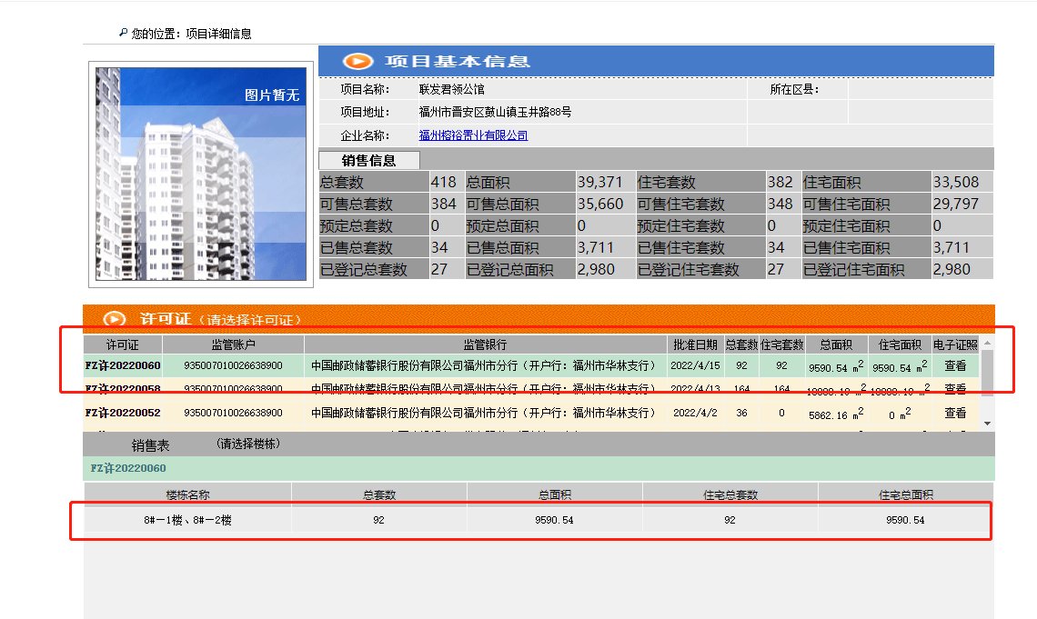 本周共6个项目430套住宅253套别墅取得预售证！|拿证速递 | 楼栋