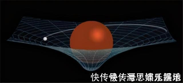 易经!被质疑三千年的封建迷信,现今被西方证实是超科学,还被纳入国考