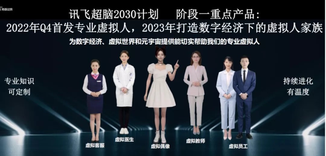 工业机器人|科大讯飞机器人蓝图:首发专业虚拟人,未来机器人走进每个家庭