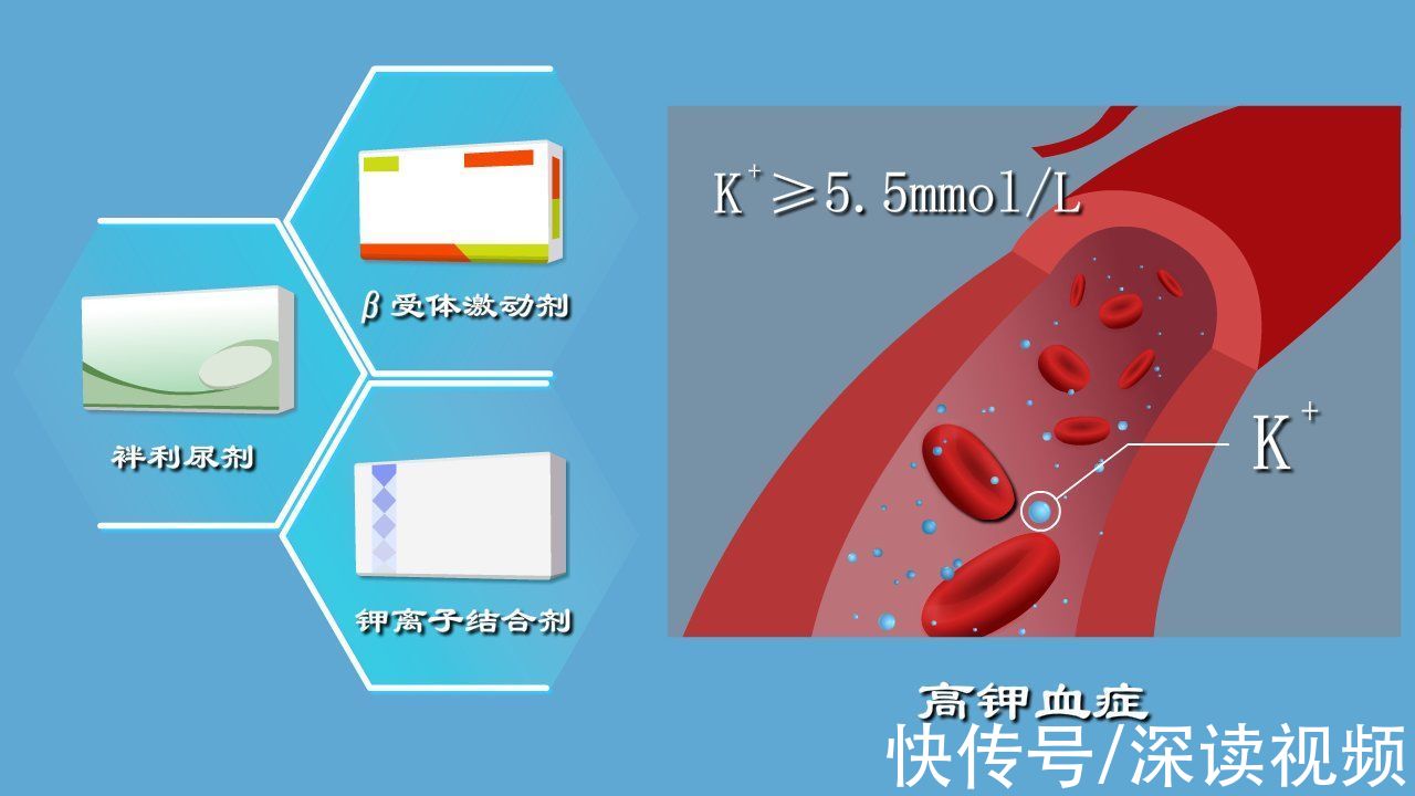 治疗|血钾超标！降钾哪家强？高钾血症治疗黑科技大盘点