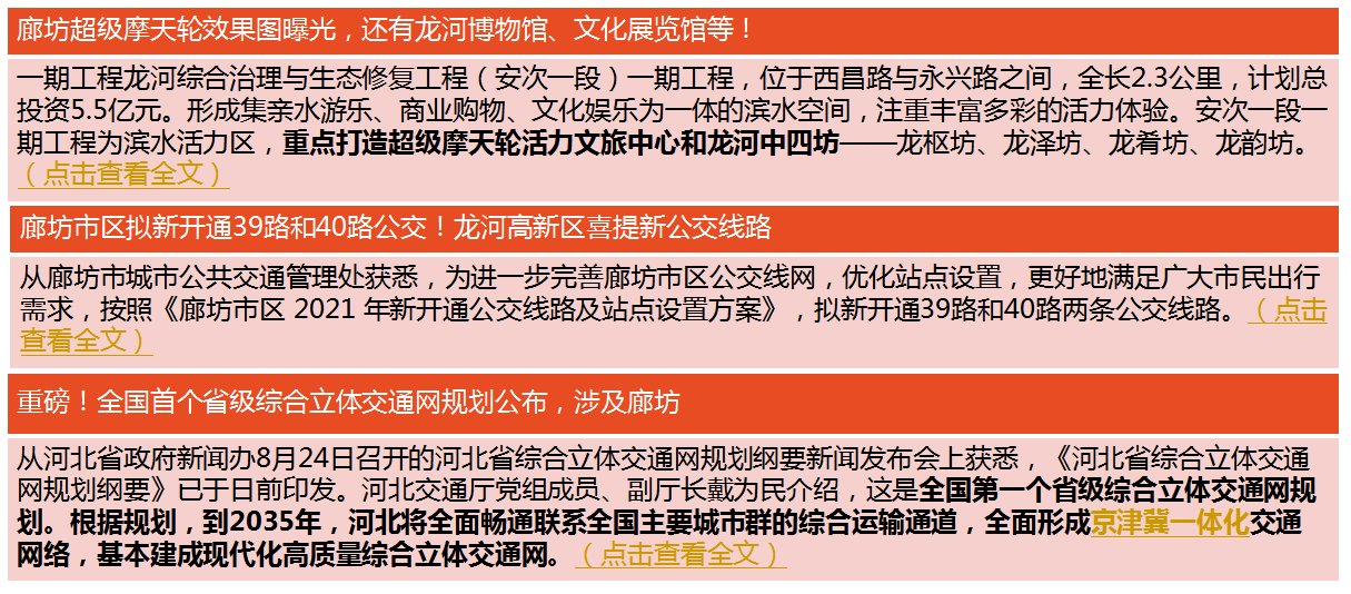 国家癌症中心|持续降温！2021年7月廊坊楼市月报出炉