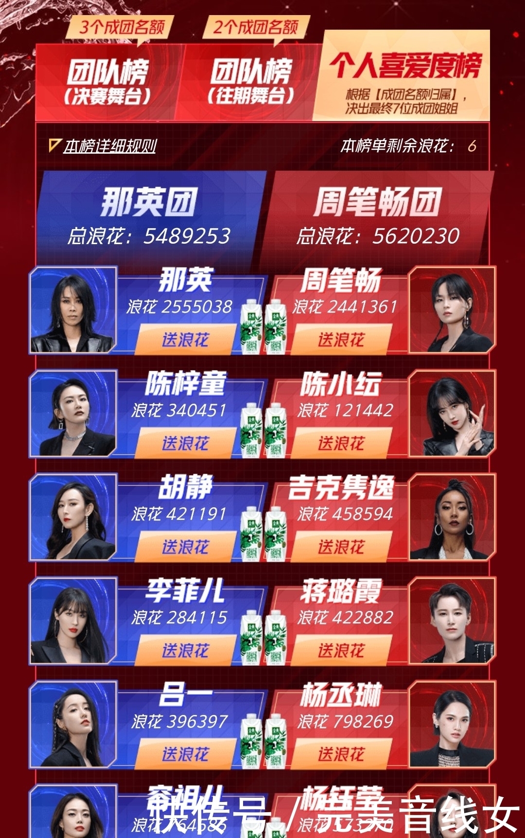 那英反超周笔畅,这锅水被谁烧沸的?其实很简单!