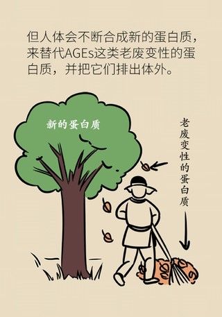 皮肤|女性若想皮肤好,这些食物要戒掉