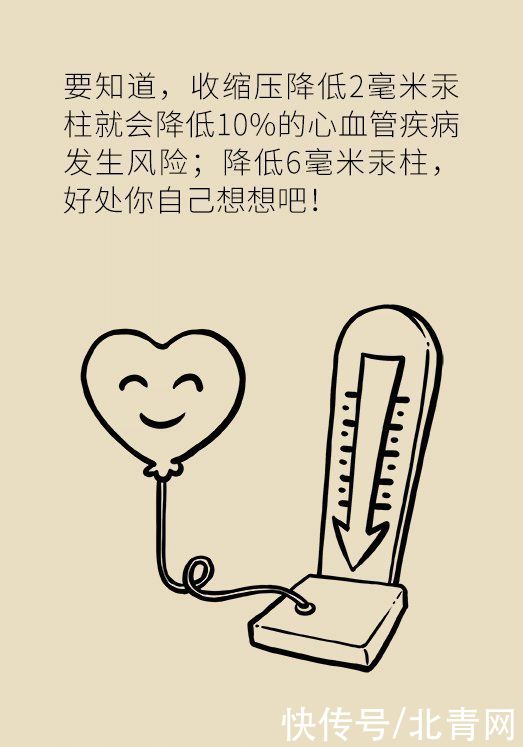 刚需|这下偷懒有理由了，华西专家说，睡午觉真的是刚需