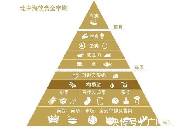 睡眠质量&俗话说,“七十三”和“八十四”,是寿命的“两道坎”,为啥