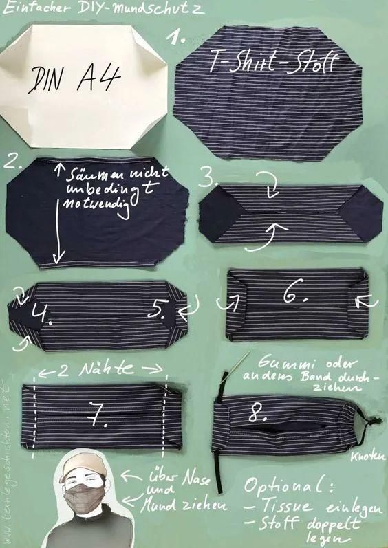 家里那么多的碎花布，不如自己动手做几个口罩，颜值高又好用！（附教程）