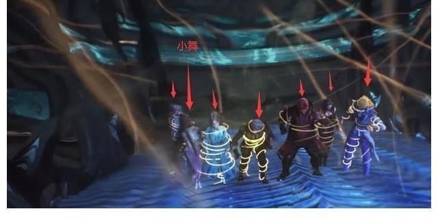 成神|斗罗大陆:唐三吸史莱克七怪的血,为何没对小舞下手?原因不简单