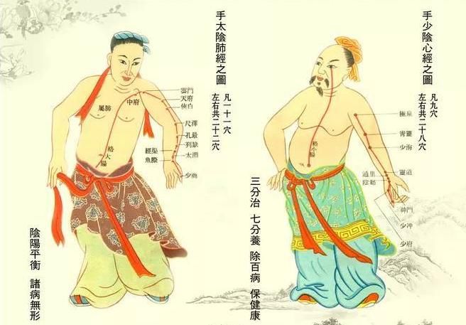 防治|身体有5大神奇穴位,身份特殊,学会使用,疏通百脉,防治未病!