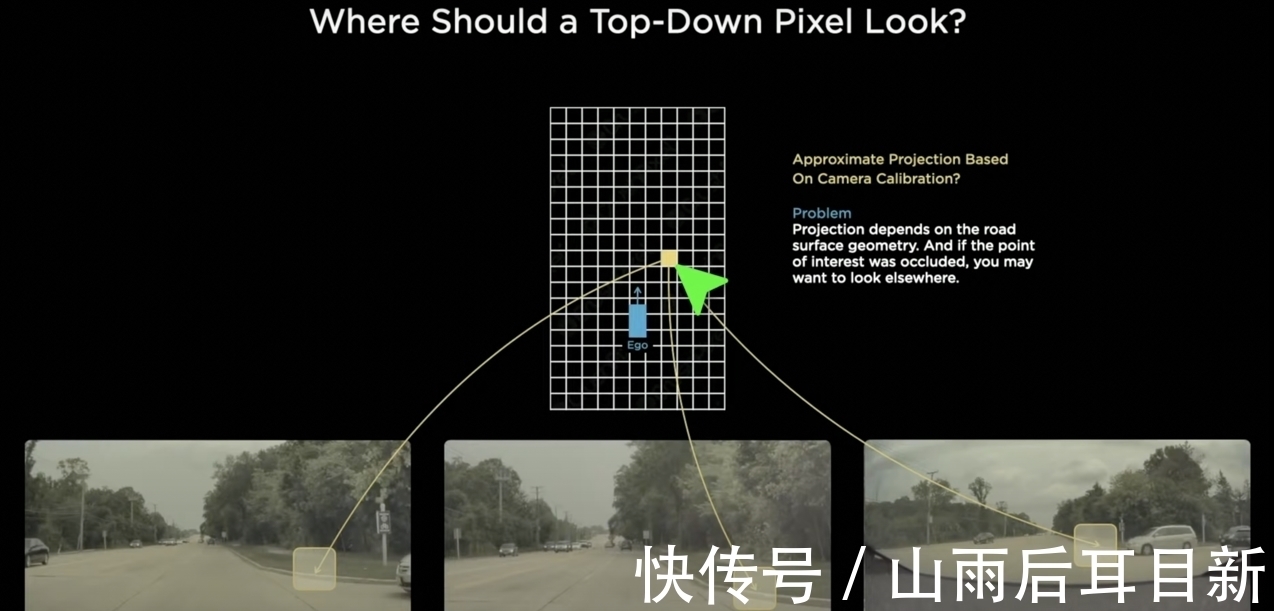 自动驾驶|马斯克：视觉神经网络实现的自动驾驶，安全性超人类十倍以上