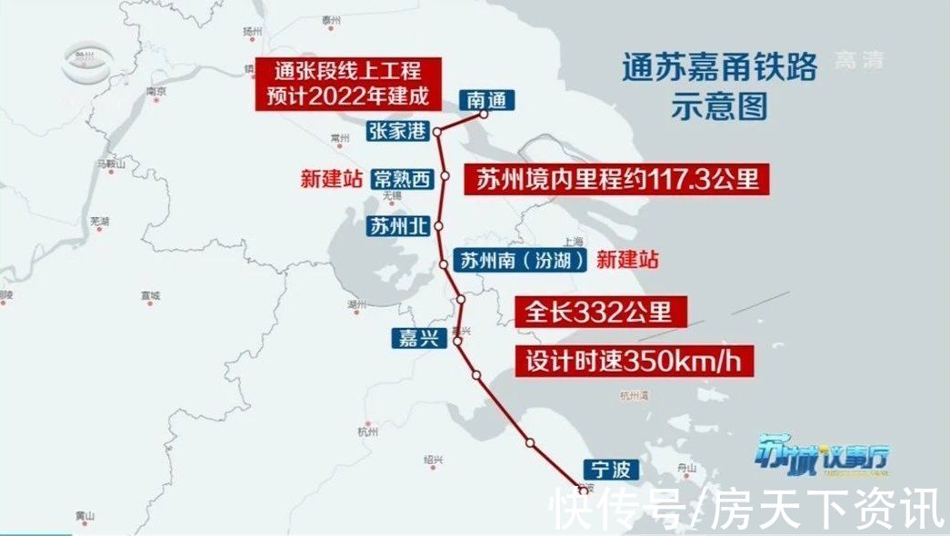 快速路|2021常熟楼市白皮书①城建篇：大交通迅速扩张，商业年末集中爆发