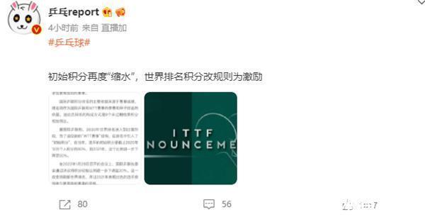 世界排名|又改排名规则国乒影响大!许昕跌6位刘诗雯排名17,日本1人涨10名