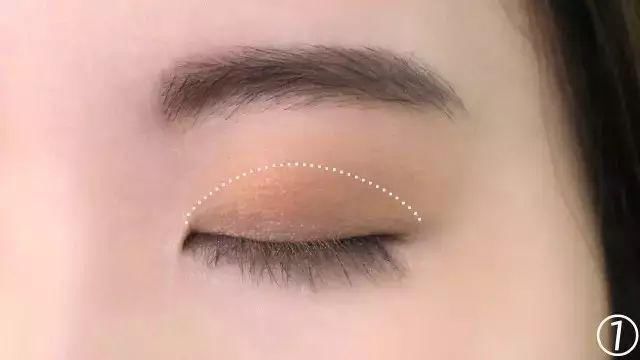 配色|学了那么多眼影配色,却不知道眼影怎么涂?