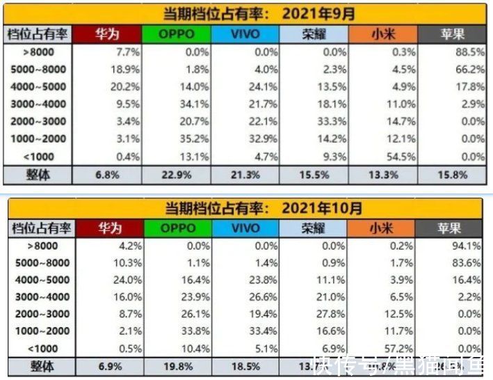 cpu|为什么很多人用惯iPhone后，就对安卓失去兴趣？过来人说出真心话