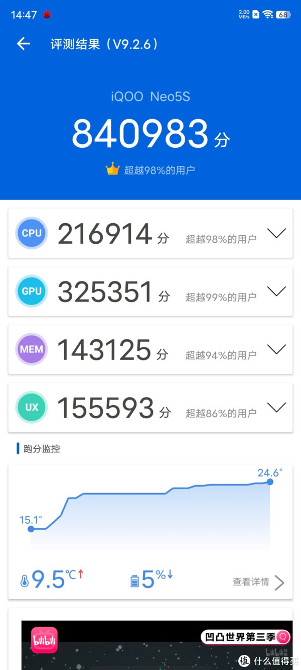 旗舰|双芯性价比次旗舰 iQOO Neo5S 一周真实体验