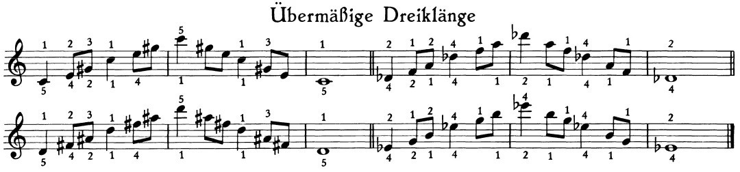  李斯特|关于怎样练好所有作品中的琶音乐段？李斯特有话说......