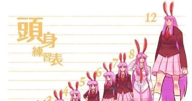 哆啦原来动漫中身高有问题的人竟然那么多，这么一看柯南还算是正常