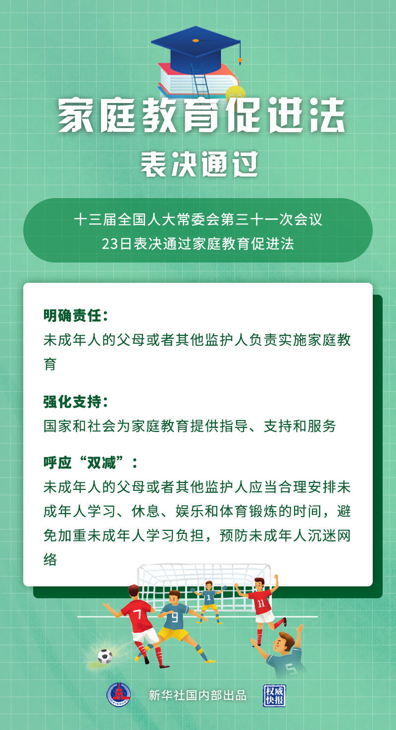 监护人|@孩子父母，家庭教育促进法表决通过！