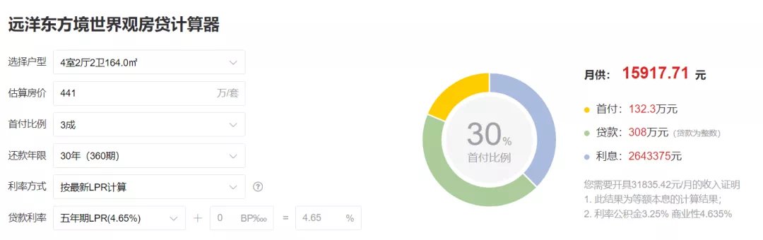 二套房|楼市拐点出现!武汉二手房进入“停涨”阶段,新房走势如何?