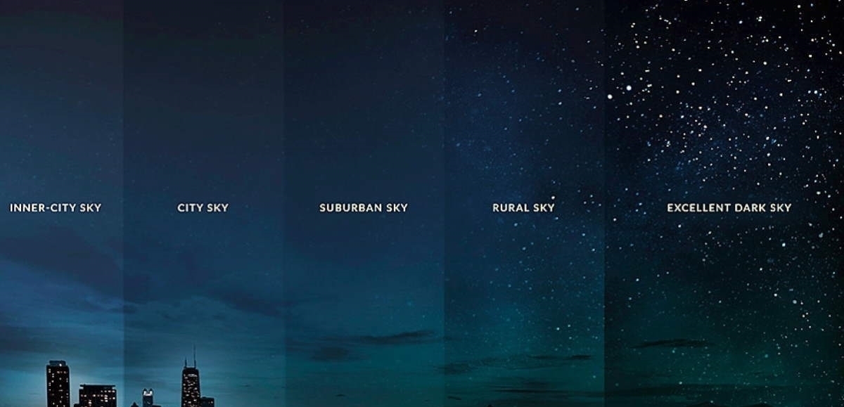 太空垃圾 一次发射143颗卫星,总计4.2万颗,马斯克或给人类带来灾难