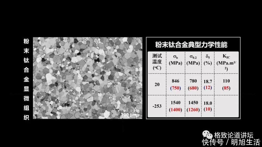 叶轮 研制“胖五”心脏内这个不起眼的零件，科学家竟花费了12年