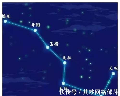 北斗七星曾是9颗 为啥现在成了7颗 另外两颗去哪儿了 快资讯 北斗七星曾是9颗 为啥现在成了7颗 另外两颗去哪儿了 快资讯