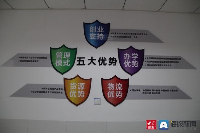 学生|威海海洋职业学院：“四轮驱动”助力双创教育“三元三化”构建培养体系