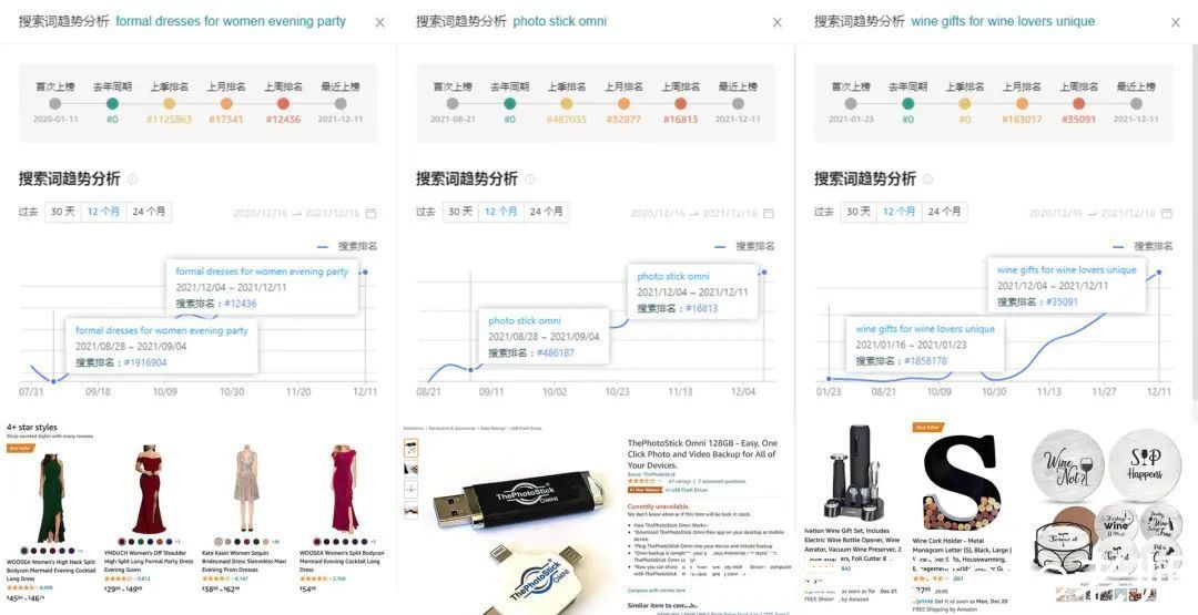 关键词|重磅丨2022年卖家后台4个重大更新,不会用或将被淘汰!