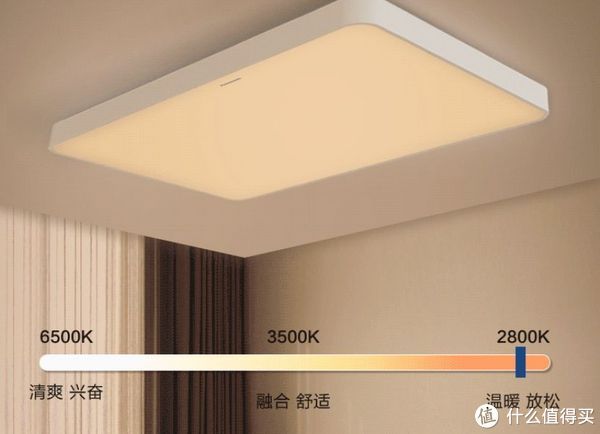 色温|装修吸顶灯怎么选?吸顶灯哪个牌子好?超高性价比吸顶灯推荐~