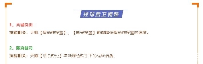 宫城|灌篮高手手游：新版本平衡性调整分析！蜜汁操作，看不大懂！