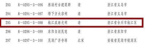 椒江|今天起,椒江有了“国保”单位:戚继光祠、一江山岛战役遗址