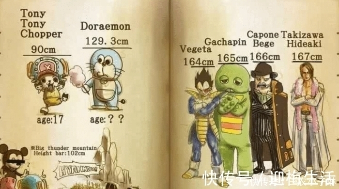 银魂|为啥《海贼王》里身高那么夸张?看过尾田的初稿大家就明白了