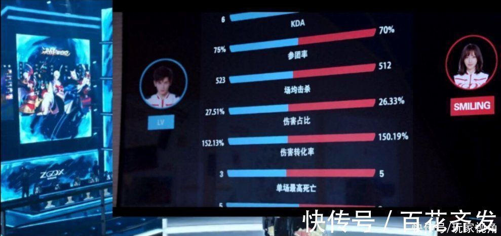 電視劇|別罵了，余霜辟謠參演《你微笑時(shí)很美》，LPL不需要這樣的電視劇