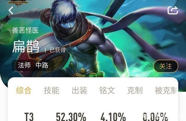 这件|王者荣耀站撸法师扁鹊,首件装备别出鞋子,做这件1800直接起飞!