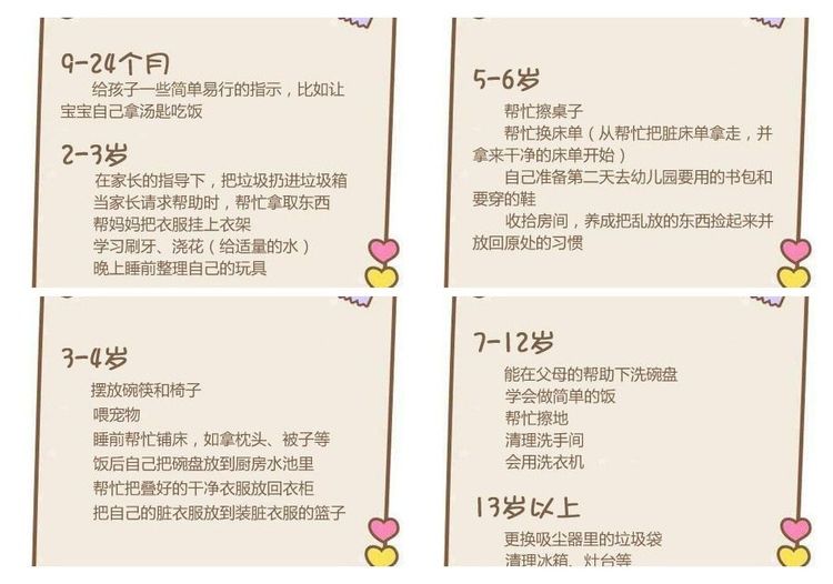 家务|“儿童家务年龄对照表”出炉：家长舍不得“苦”孩子,才是坑了他