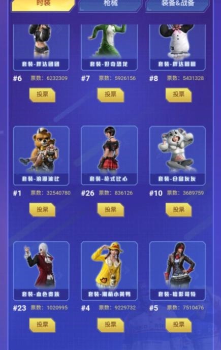 和平|和平精英暗影哥特终于要返场了!返场皮肤得票榜发生巨大变化