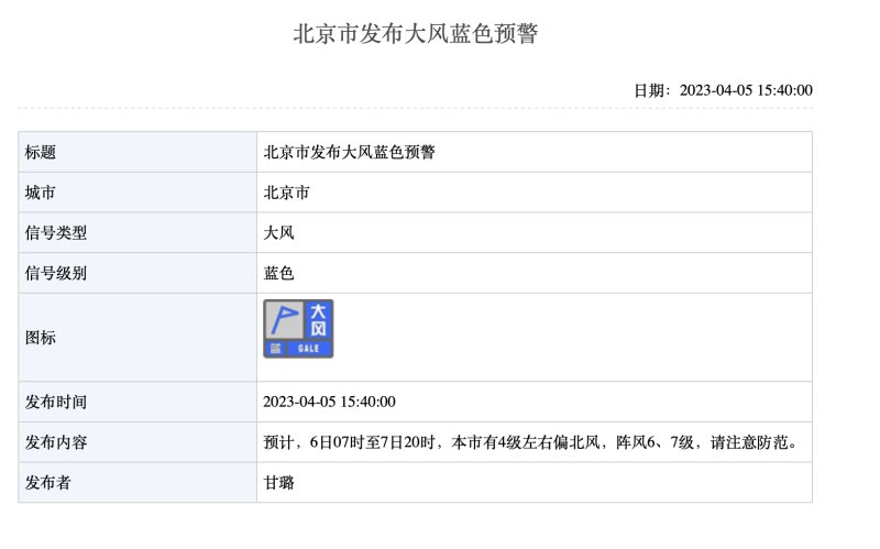 阵风6、7级！北京发布大风蓝色预警