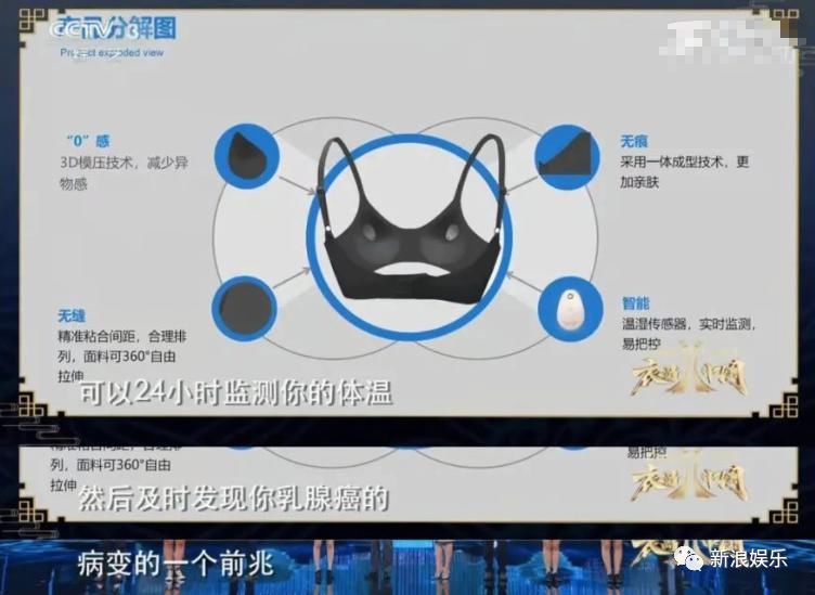  锦绣之美|想不到这也能翻车...