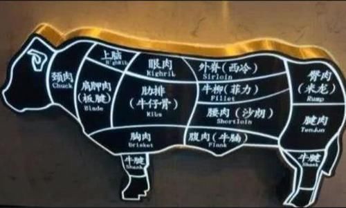 全熟牛排|吃牛排时服务员问“几分熟”,老手都这样回答,不懂可能被人笑