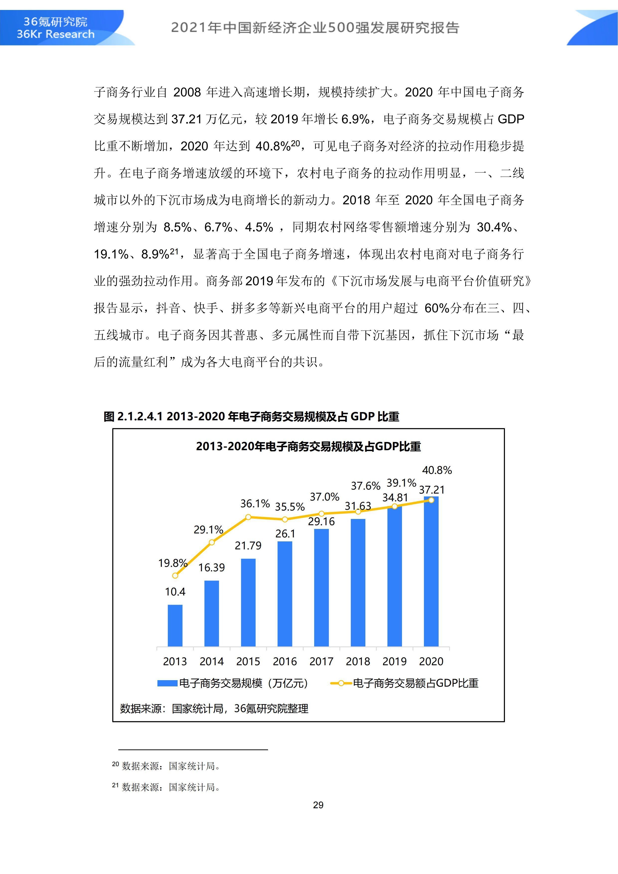 2021年中国新经济企业500强发展研究报告|36氪研究院 | 500强企业