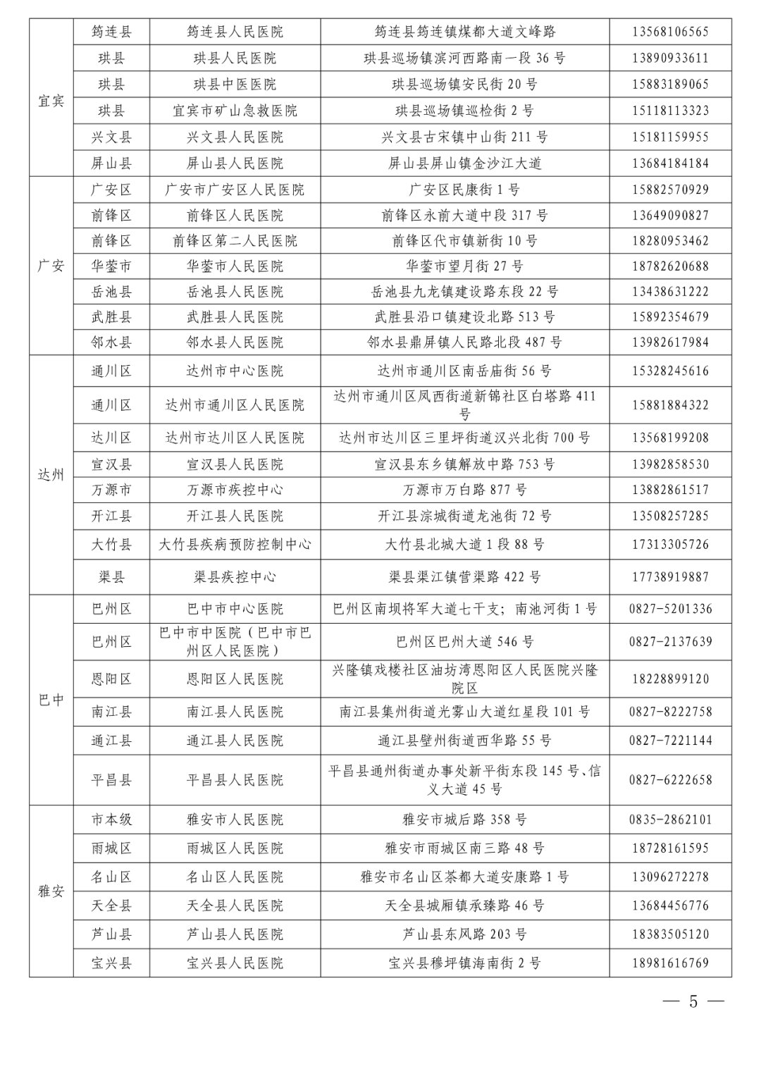 检测|收藏！“黄码”人员核酸检测和看病就医定点机构名单来了
