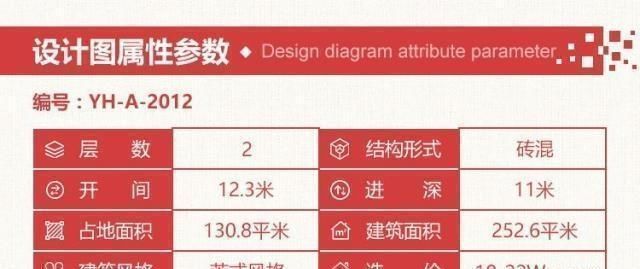 别墅|3款全新农村别墅,小面积低造价,适合农村的才是最好的