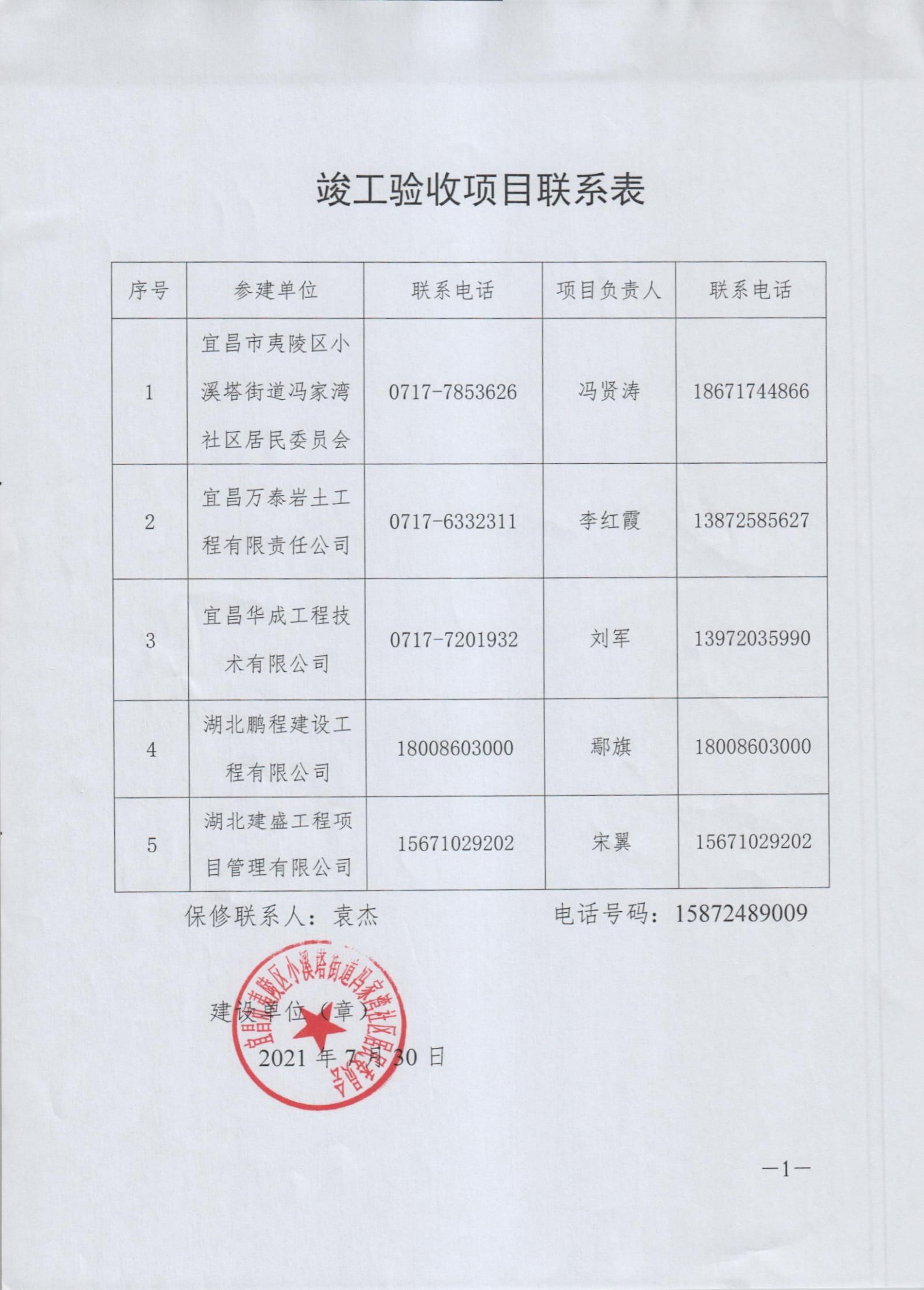 社区|冯家湾社区还建房竣工验收信息公开