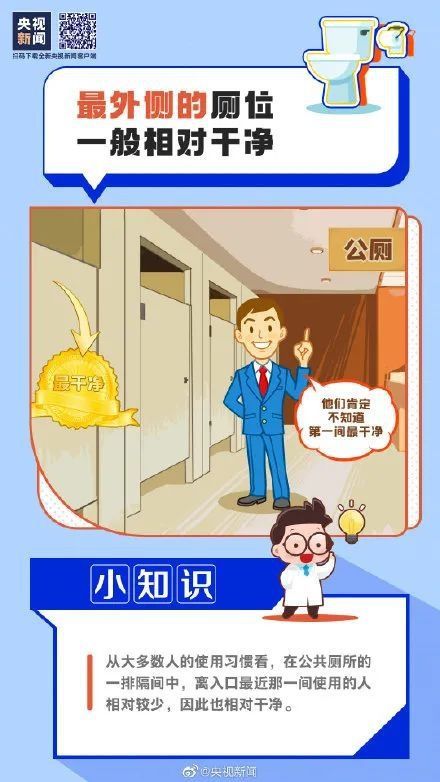卫生间|世界厕所日丨惊！上厕所玩手机竟然这么容易传播细菌