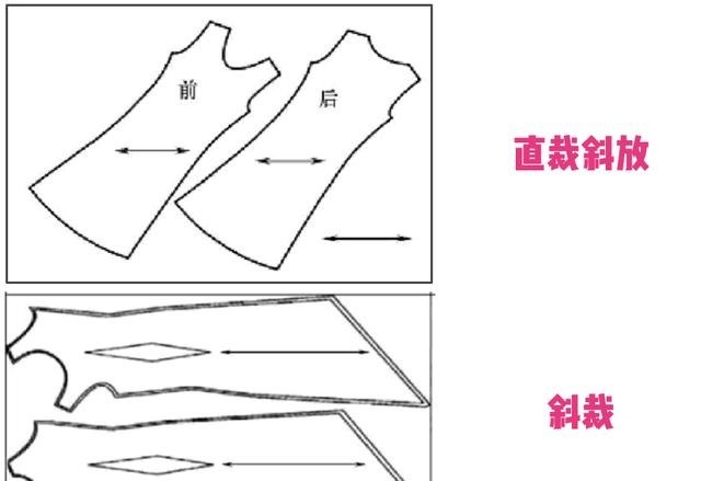  怎样快速识破廉价的设计感？3招培养时尚感觉提升穿衣品味（上）