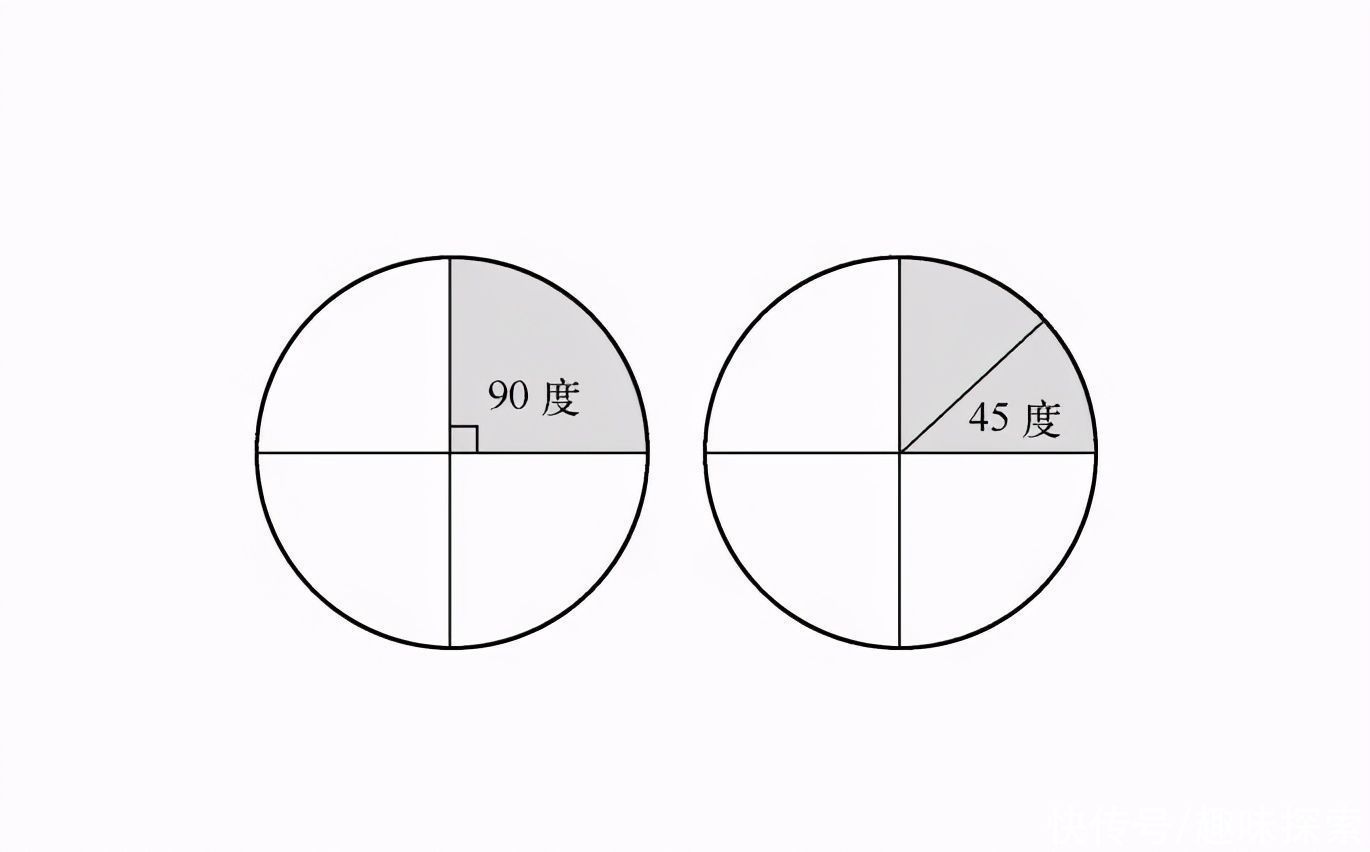 地球 2021年日环食来了！月食走后15天迎来日食，为何不是13.66天？