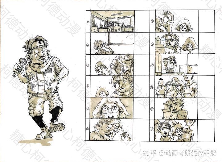 作品|【手绘】2021级糖心柯德动漫部分作品和课件