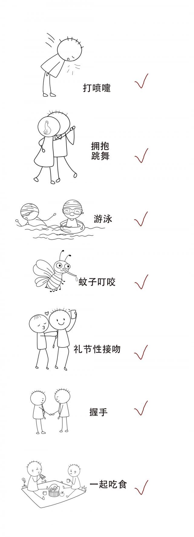 告诉|漫画告诉你：毒品是艾滋病的帮凶