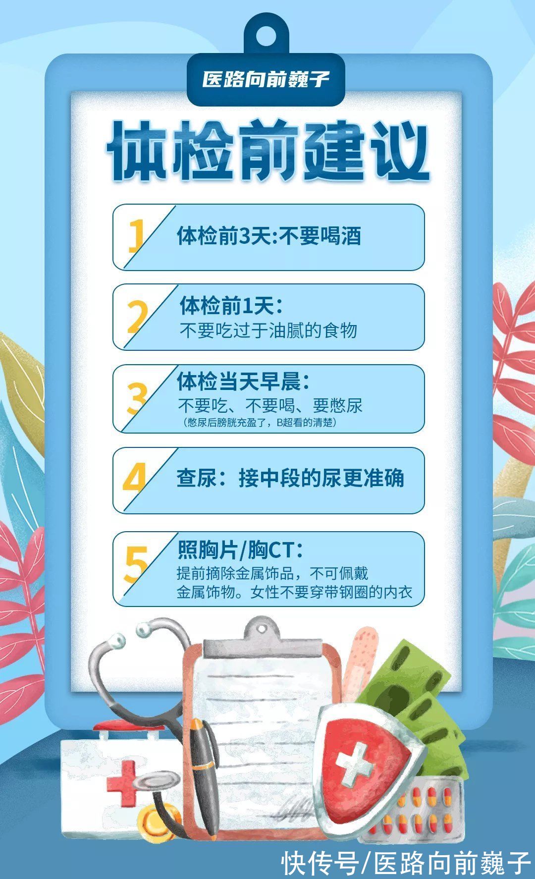 x光片|这些体检项目都是交智商税？真的吗？医生的回应来了