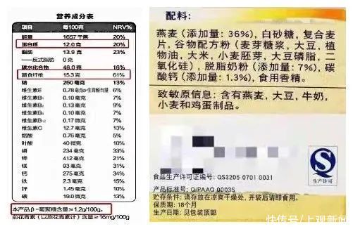 糖友|降糖、降脂、减重……燕麦真有这么好？