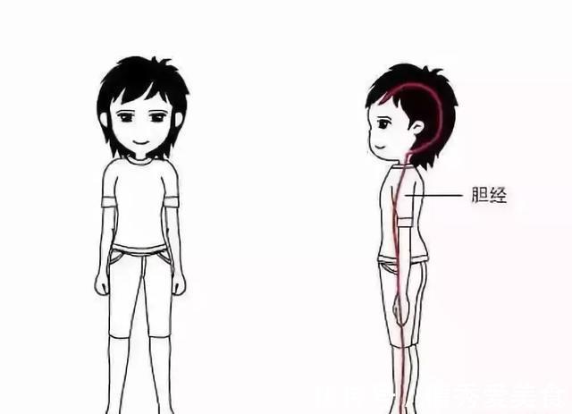 脂肪肝|每天敲胆经50下，白发变黑发、大腿瘦了，而且水肿也消了